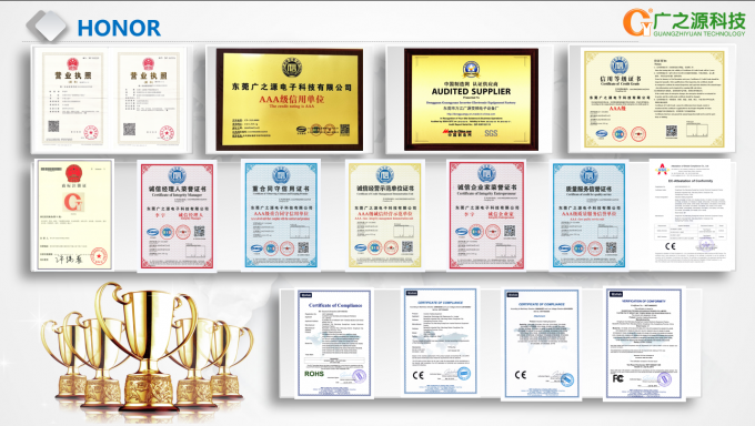 Guangyuan Technology (HK) Electronics Co., Ltd. Qualitätskontrolle