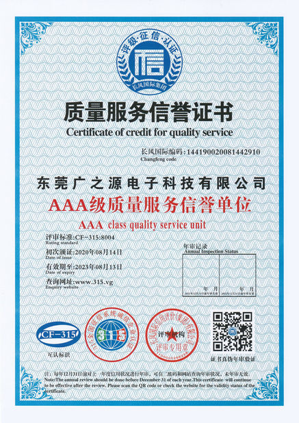 China Guangyuan Technology (HK) Electronics Co., Ltd. zertifizierungen