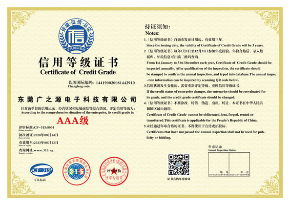 China Guangyuan Technology (HK) Electronics Co., Ltd. zertifizierungen