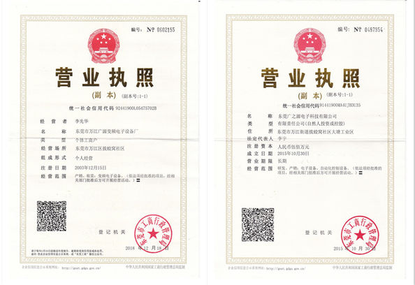 China Guangyuan Technology (HK) Electronics Co., Ltd. zertifizierungen